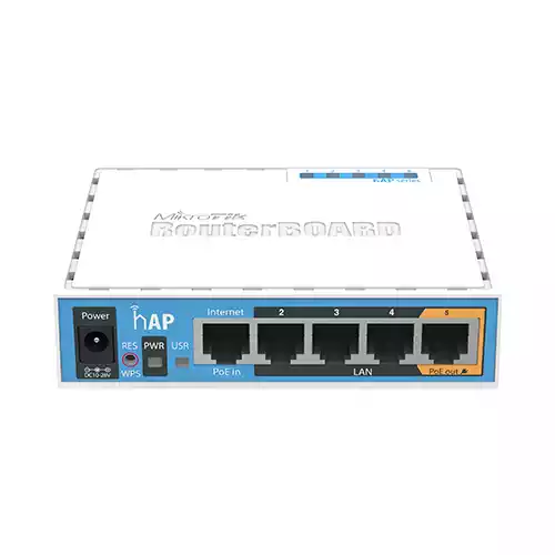 Mikrotik RB951Ui-2nD 2.4GHz Access Point RouterBoard